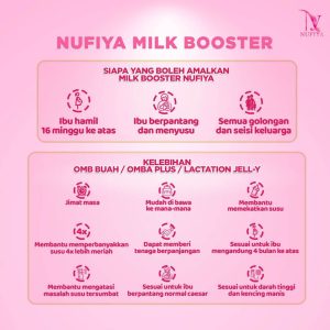 NUFIYA LACTATION JELL-Y MILK BOOSTER
